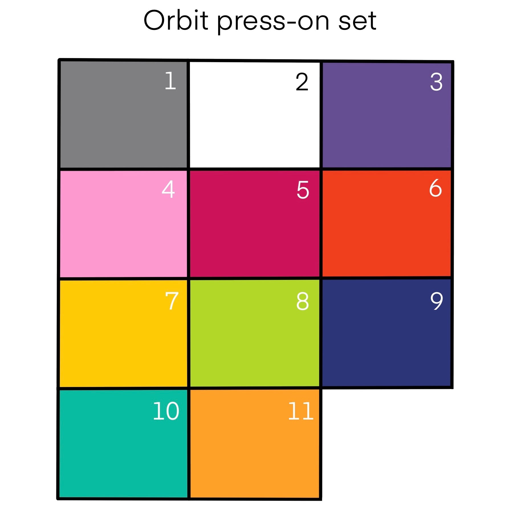 Orbit