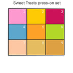 Sweet Treats